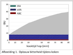 202211_BITTERHEID_1