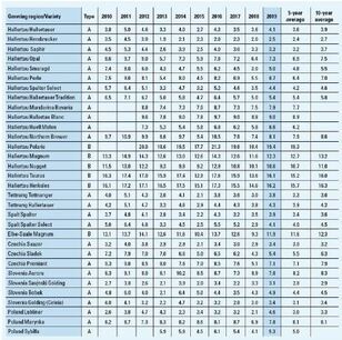 202002_klimaatverandering_1