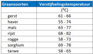 202309_verstijfselen_5