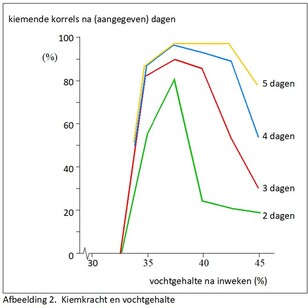 202205_Vermouten_2