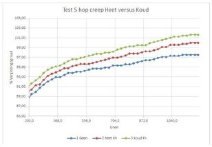 Hopcreep_feb_afb_1