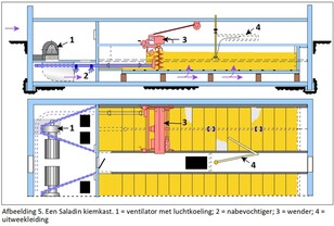 202205_Vermouten_5