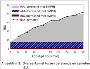 202211_BITTERHEID_3